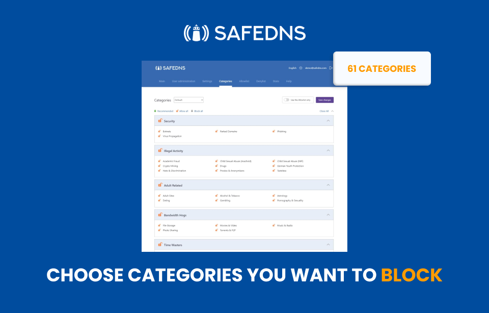 SafeDNS Software - 2
