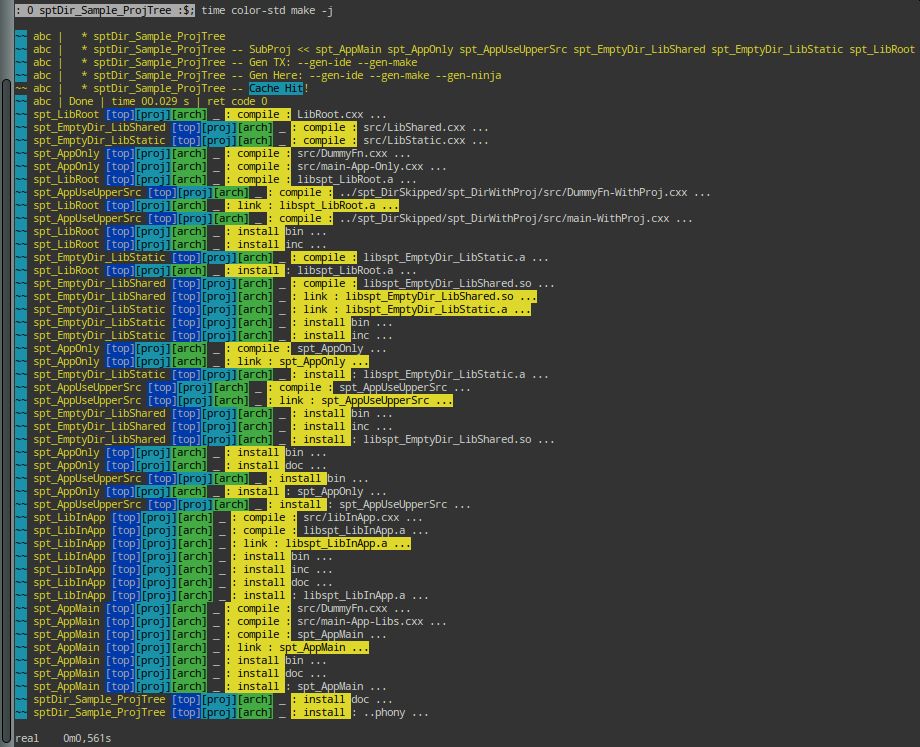 abc screenshot: abc in action ( colored output )