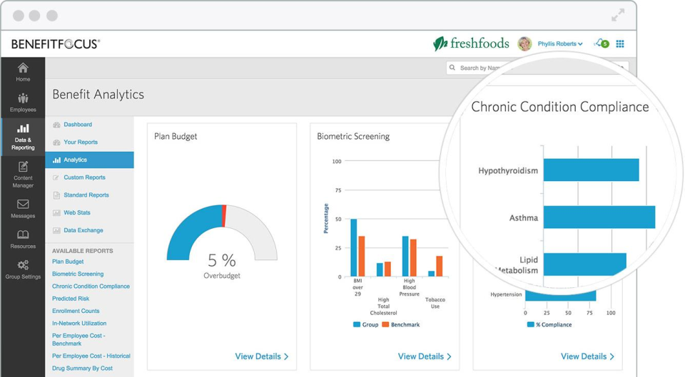 Benefitfocus Platform Pricing, Alternatives & More 2023 | Capterra