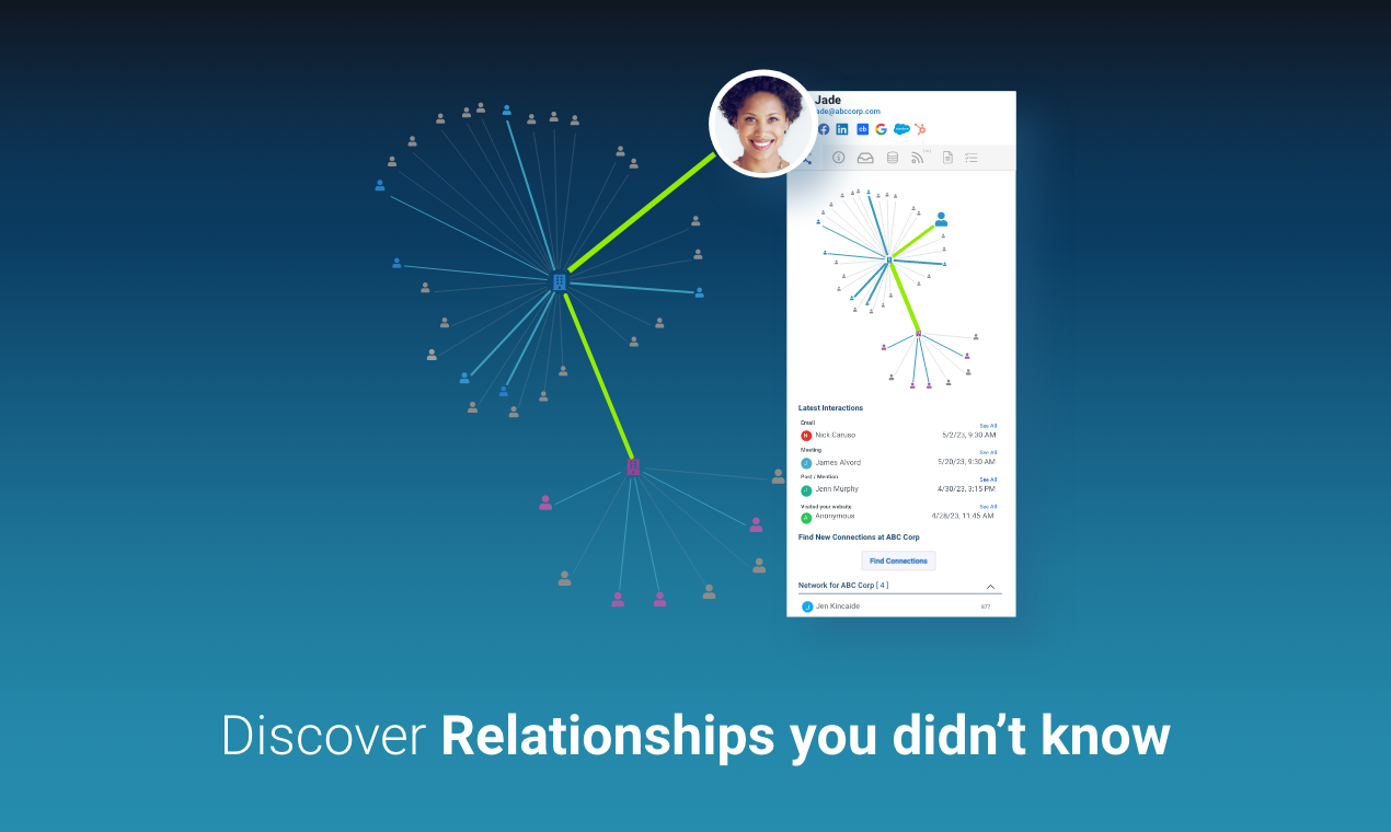 KnowledgeNet.ai screenshot: Discover Relationships You Didn’t Know You Had - Build warm pipelines and accelerate sales by 70% with KnowledgeNet.ai’s ability to intelligently map past and present email, calendar, professional social network, and web traffic interactions