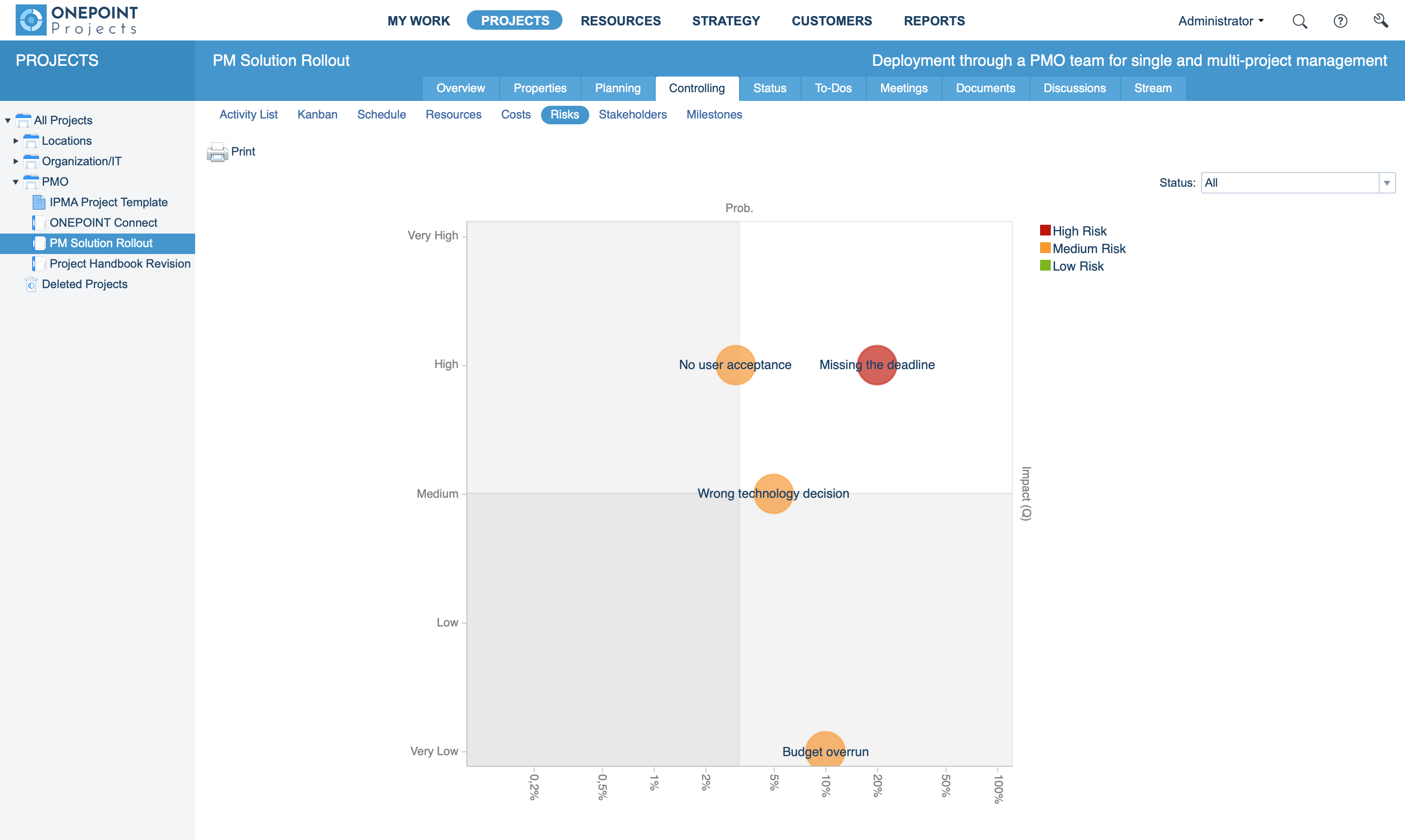 ONEPOINT Projects Software - 10