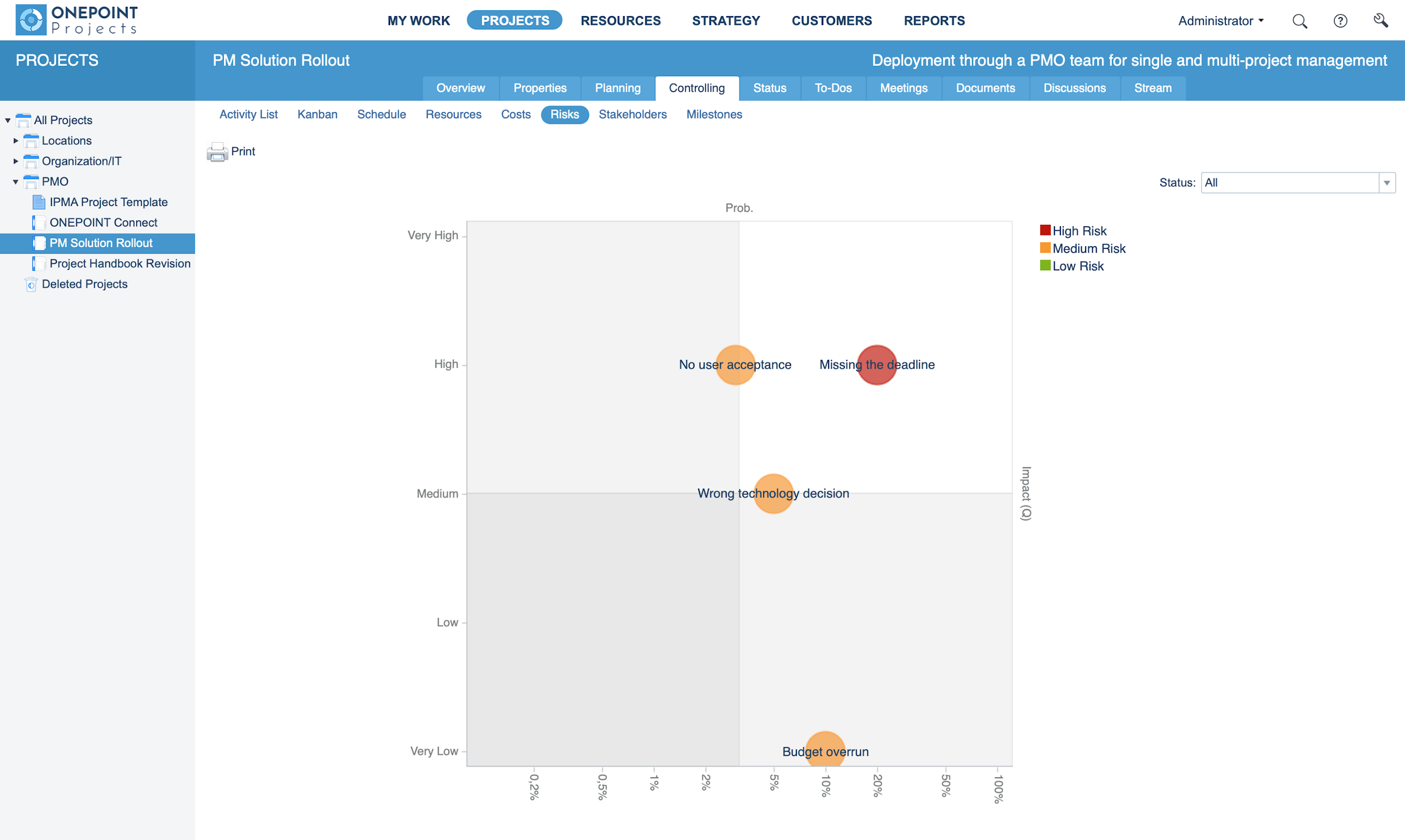 ONEPOINT Projects Pricing, Features, Reviews & Alternatives GetApp