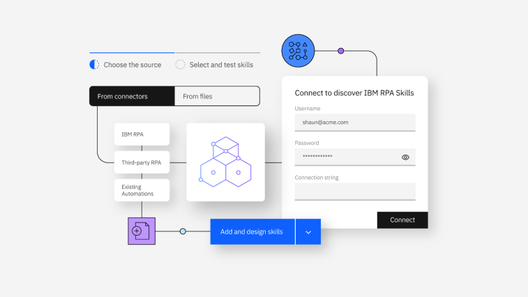 watsonx Orchestrate Software - Train watsonx Orchestrate with its automation skill builder