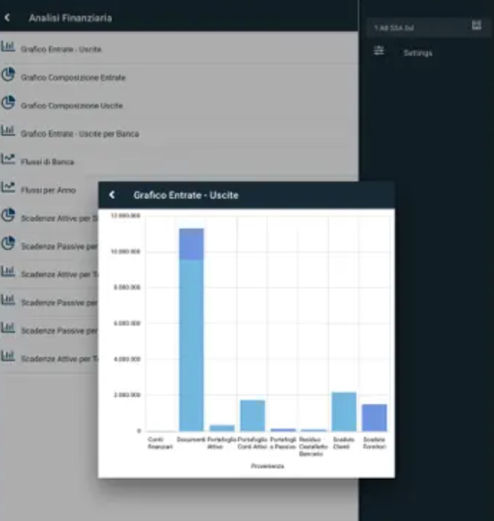 TeamSystem Enterprise screenshot: TeamSystem Enterprise Cloud analytics
