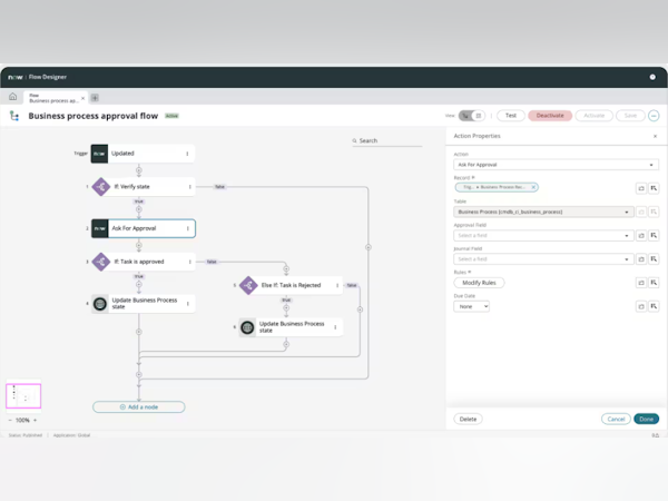 ServiceNow - Opiniones, precios y características - Capterra España 2025