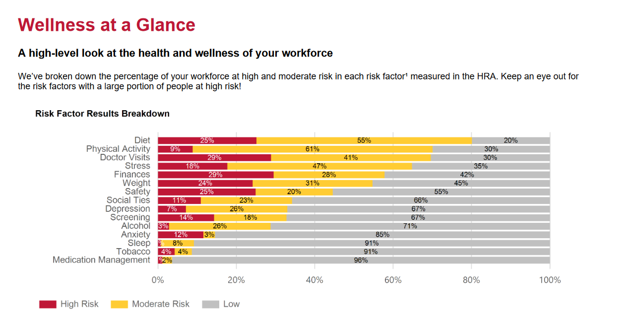 Health Connected a417134d-c096-4e81-b4d2-9bfcdcd107b6.png