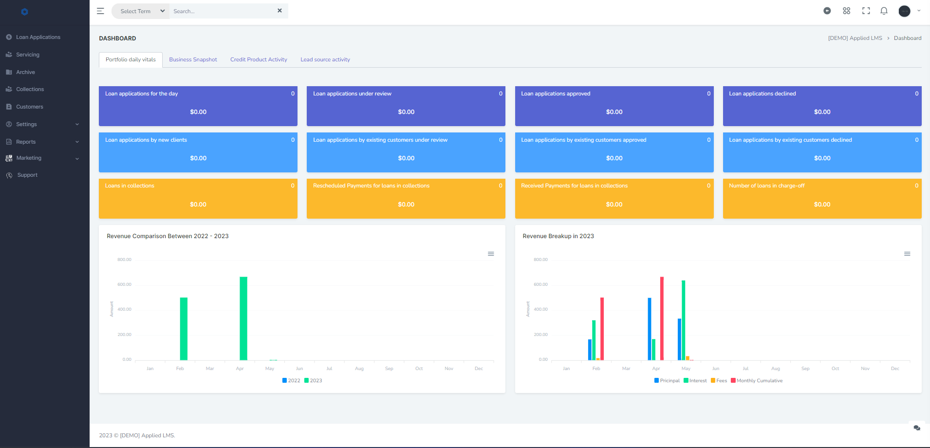 Applied LMS Software - Business Dashboard