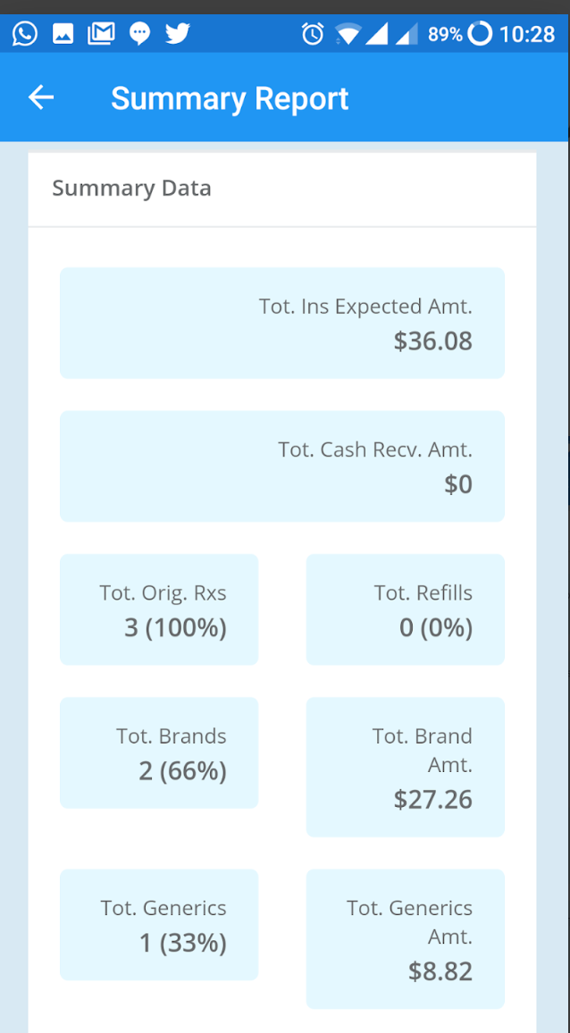 PrimeRx: Summary reports screenshot