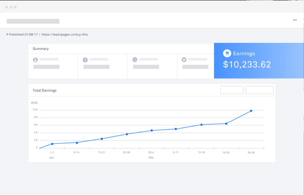 Monitor your results with a simple metrics dashboard. Track traffic, conversions, and revenue growth.