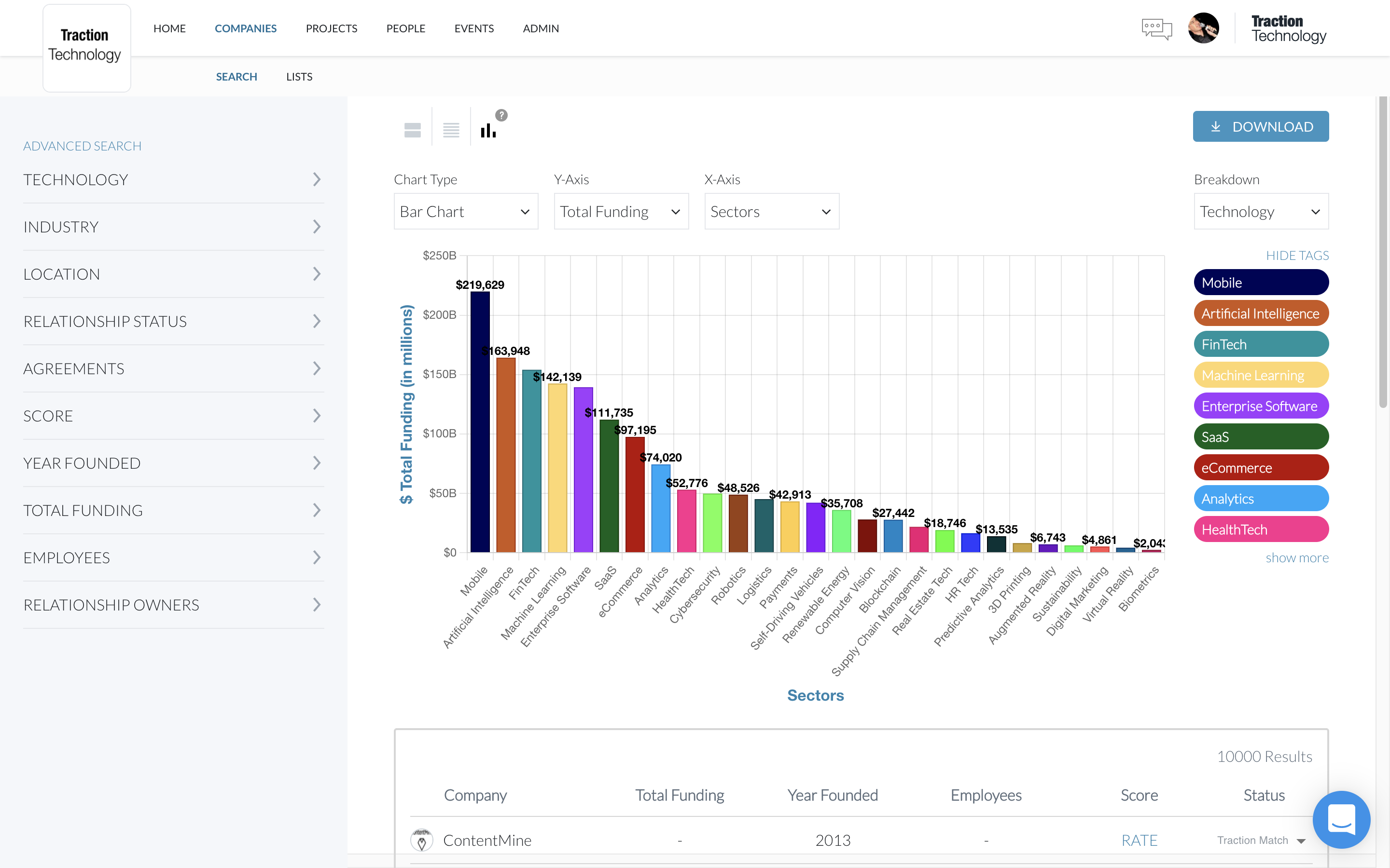 Traction Cost & Reviews Capterra Australia 2023