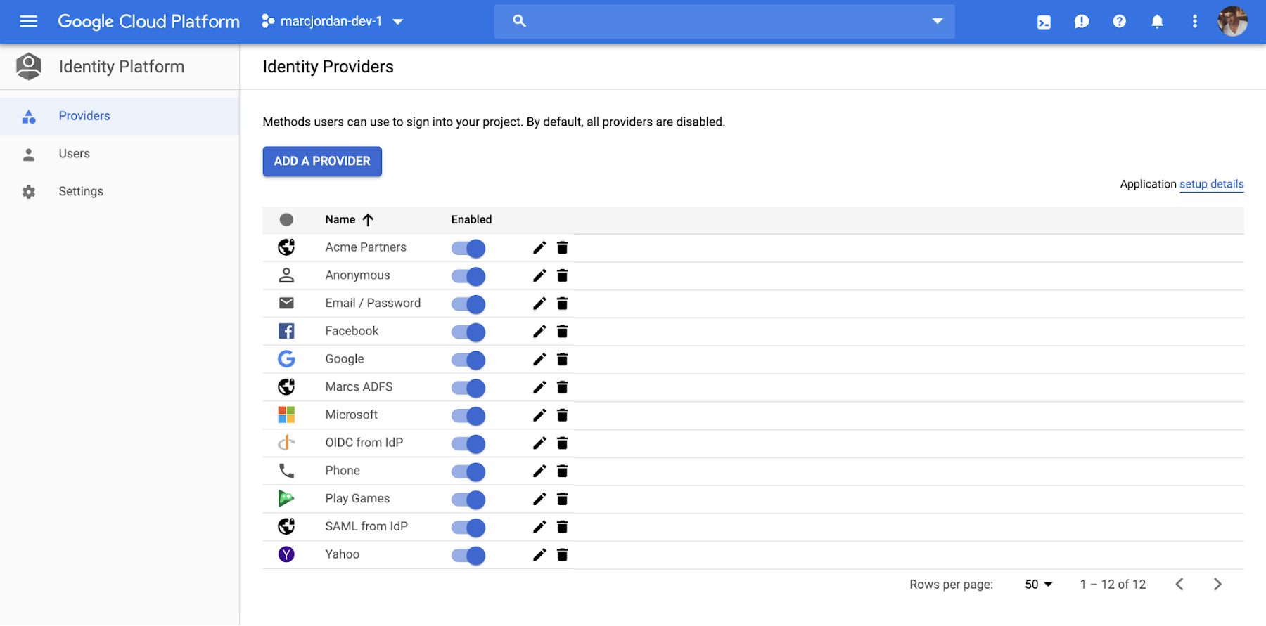 Google Cloud Identity Software - 1