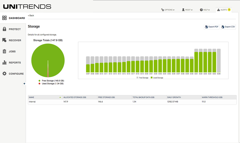 Unitrends Backup Logiciel - 3