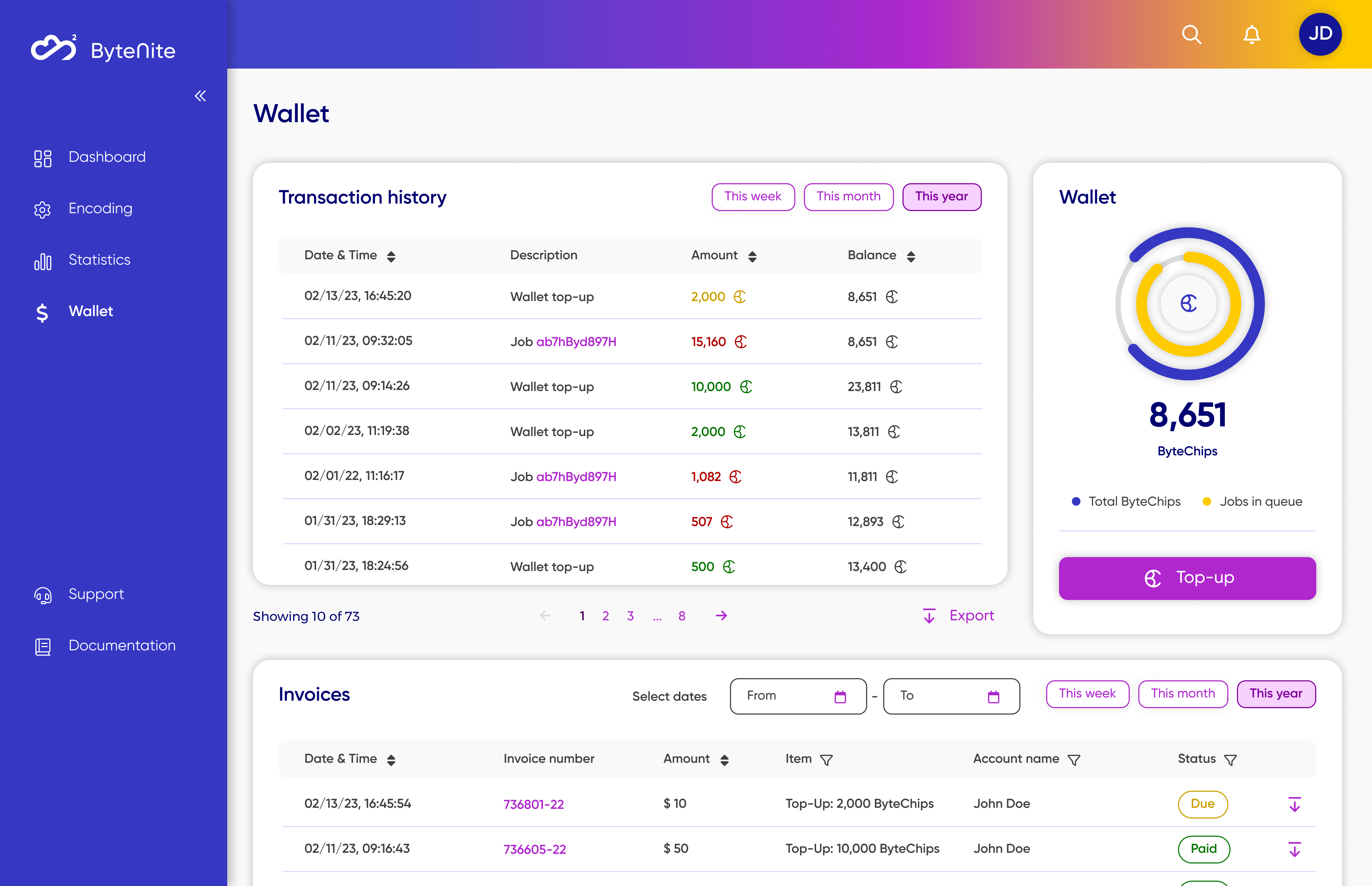 Wallet Page - Top up your account with ByteNite's credits called "ByteChips", and view your account history.
