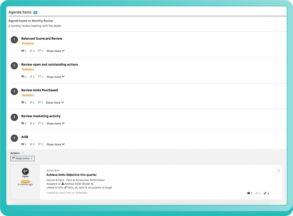 Loop Software - Loop visit management module