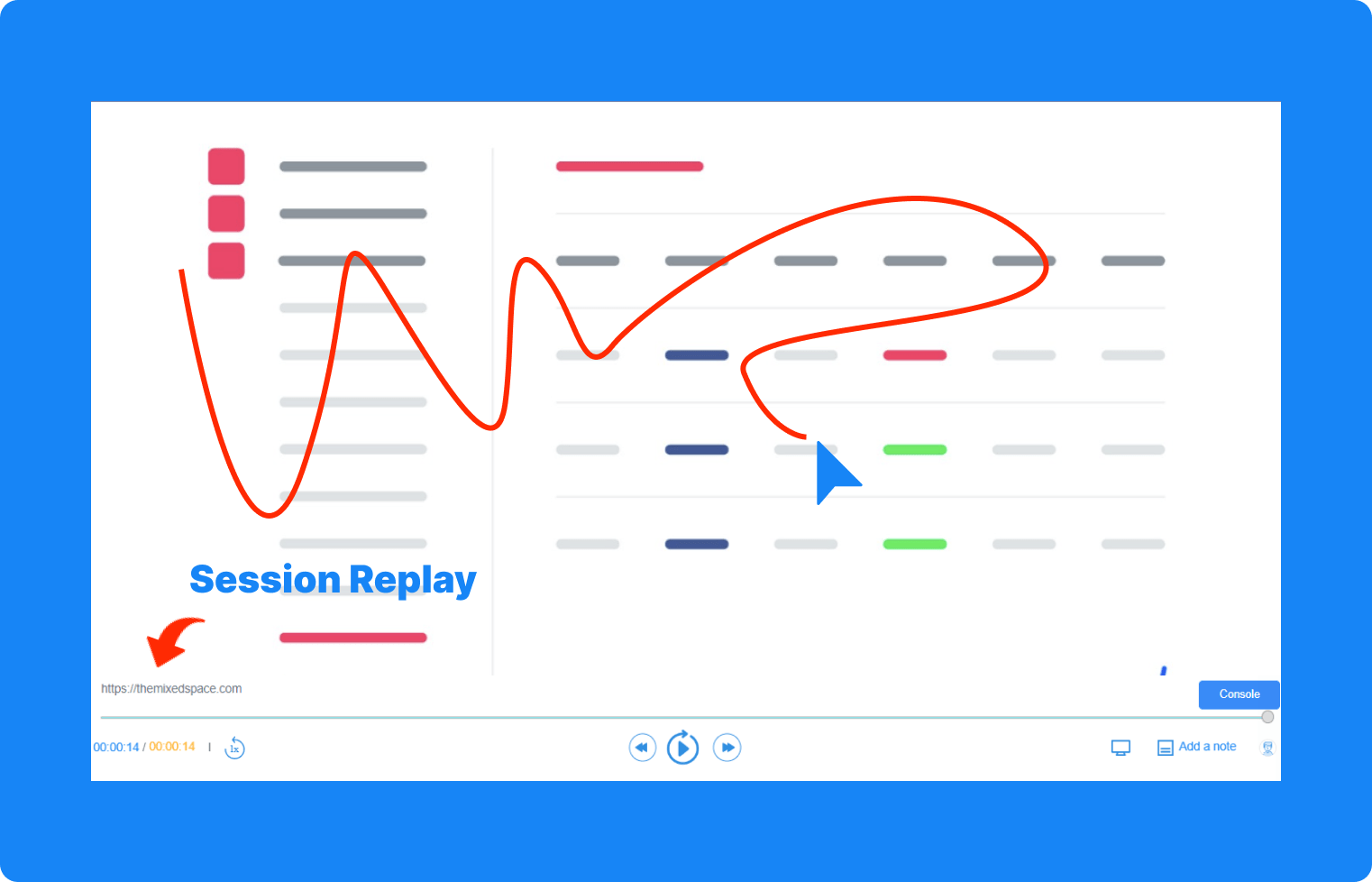 Session Replay Get access to real user journey video, with automatic Friction Scores that detect where to focus first.