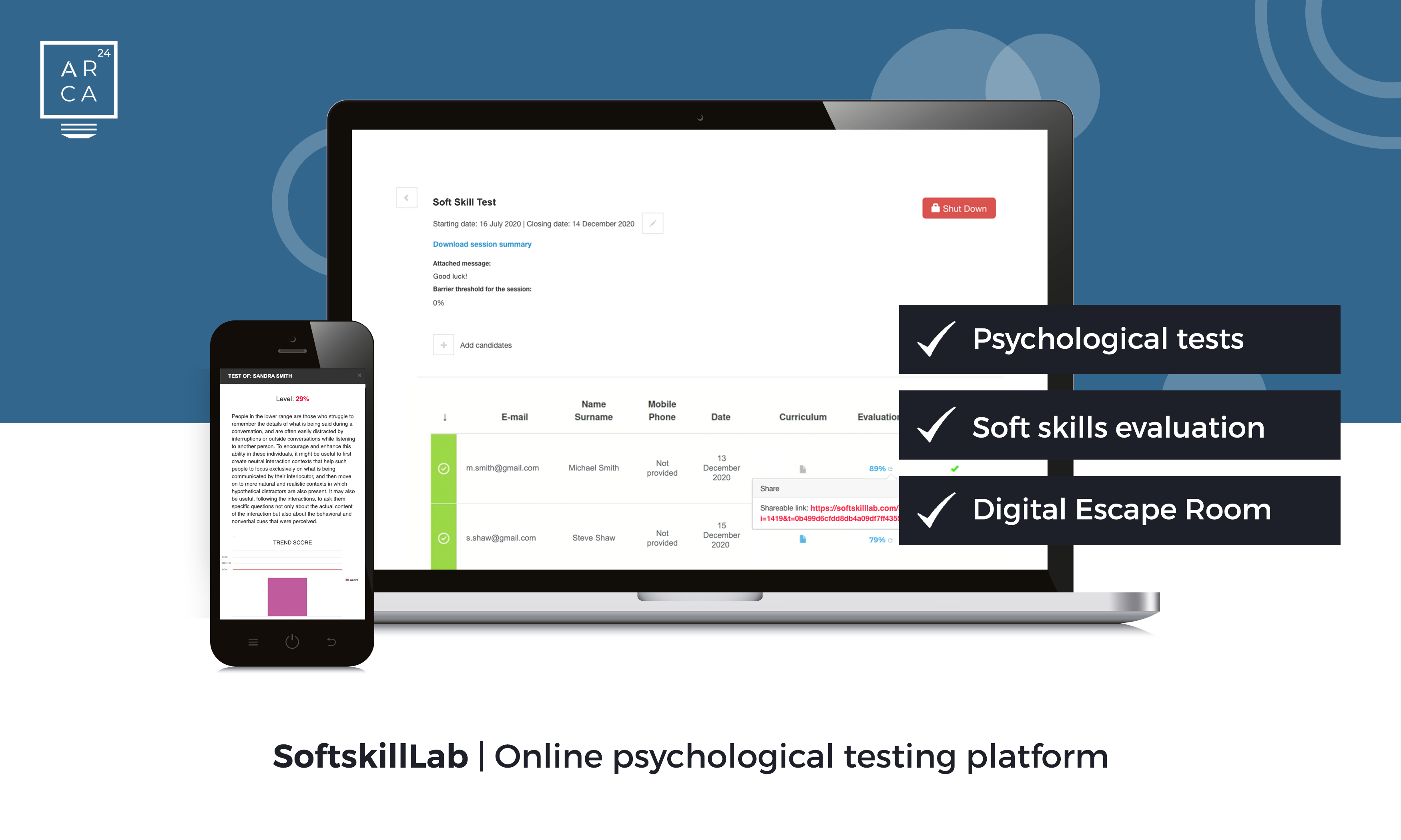 Online Psycological Testing Platform