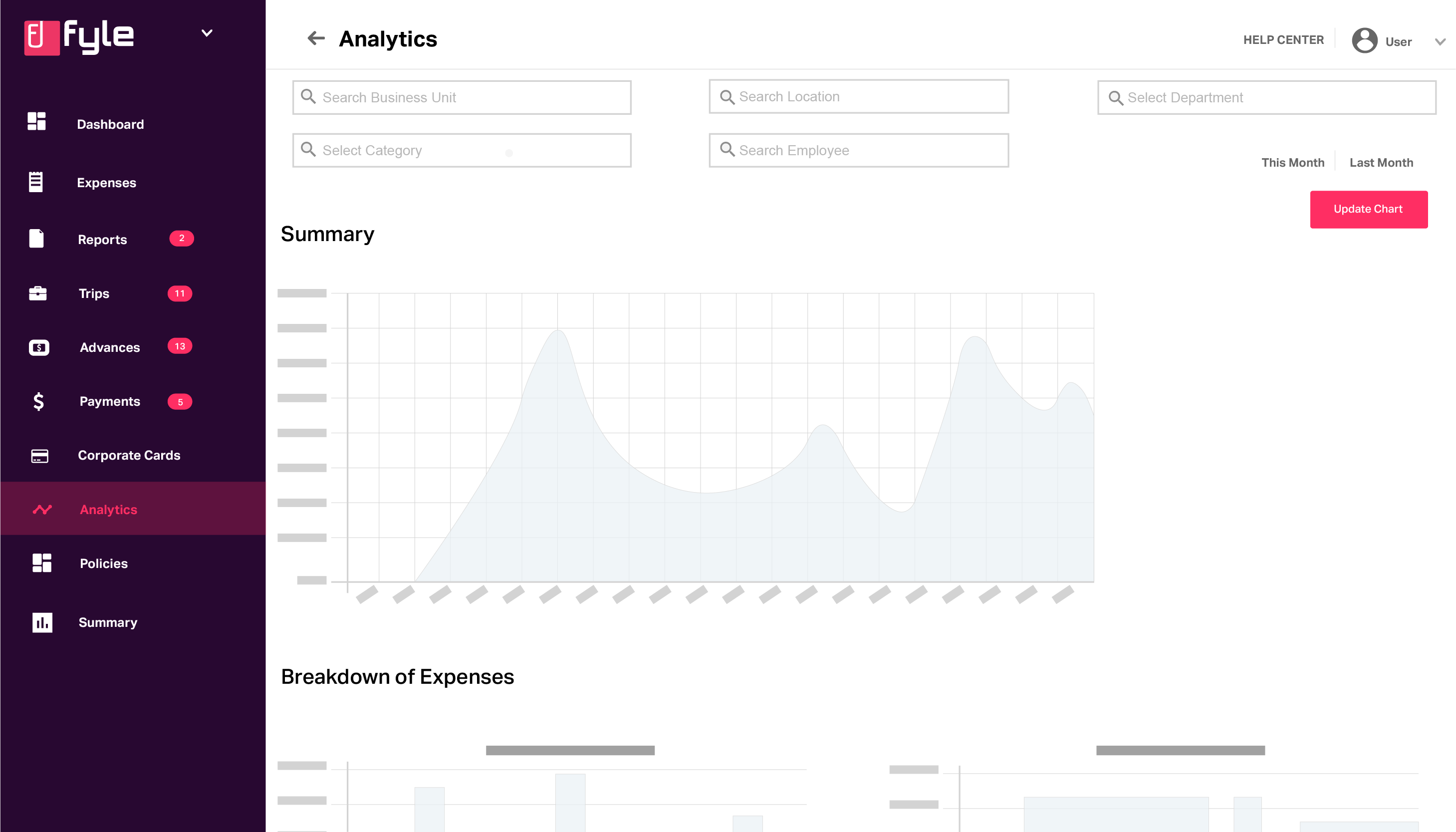 Deep insights into expense management with Expense Analytics - Find policy violations, category wise MIS reports and more.