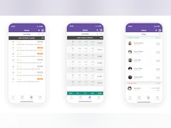Bizimply Software - Manager and Employee app for receiving real time schedule, attendance and shift information. - thumbnail
