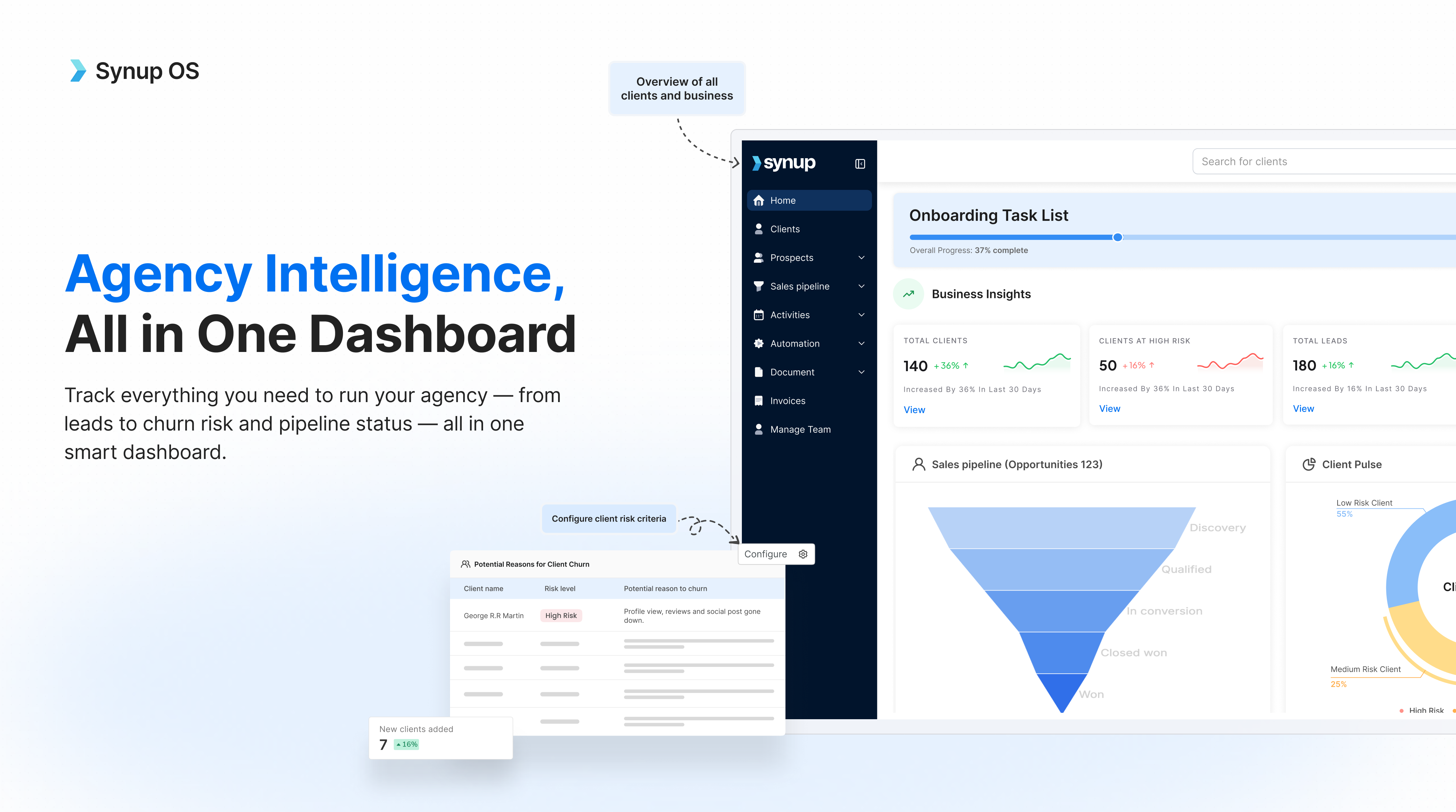 Synup screenshot: An operating system for agencies to help them manage their entire customer lifecycle, from leads to payments.