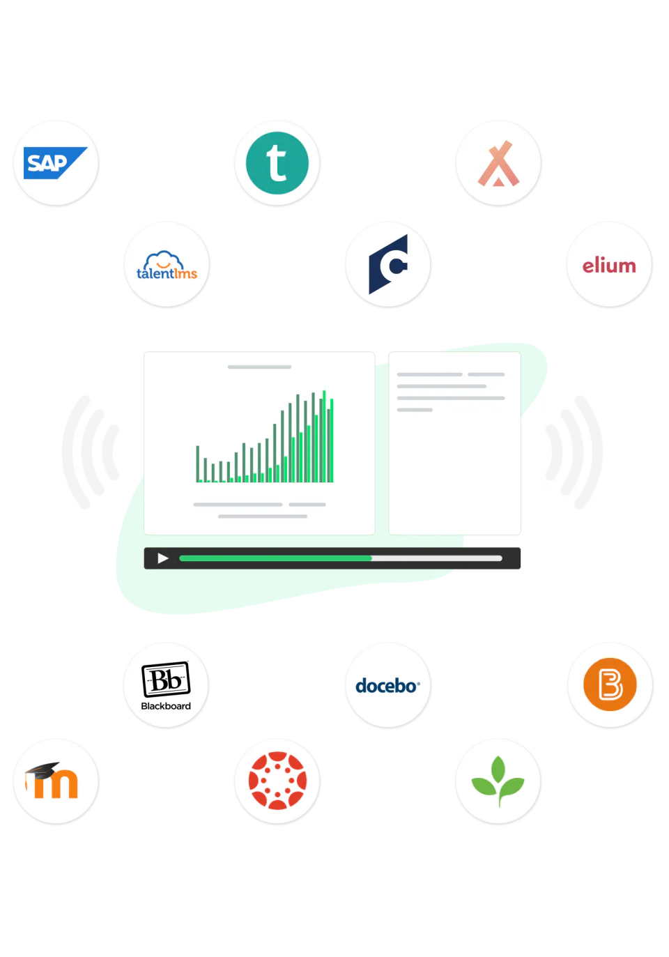 Amanote Distance Learning Price, Features, Reviews & Ratings - Capterra ...