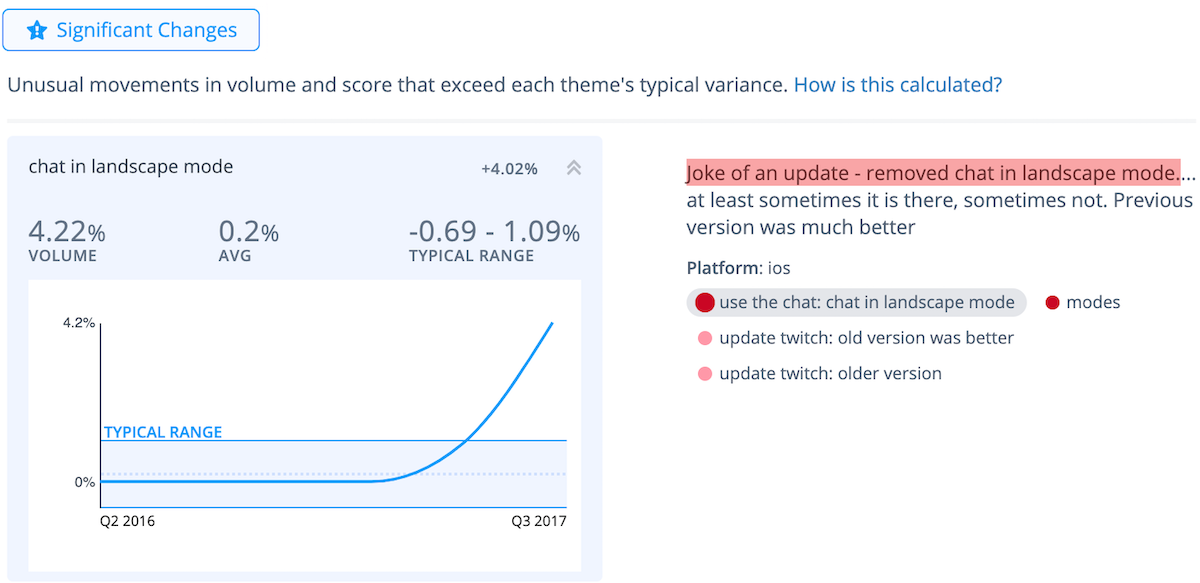 Thematic identify changes