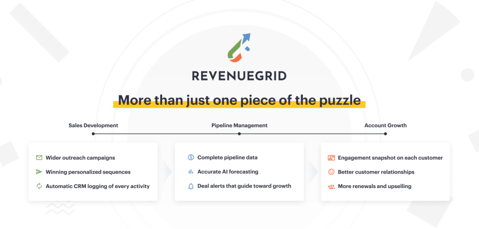 Revenue Grid Software - 2