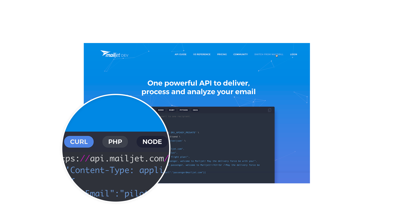 Mailjet Software - One Powerful API