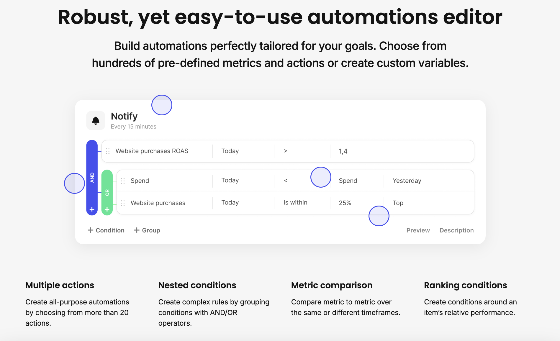 Bïrch screenshot: A robust automation engine can help you adjust bids, pause ads, and more. And external data integration enables creative strategies.