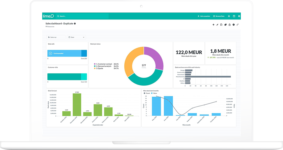 Lime CRM Logiciel - 2