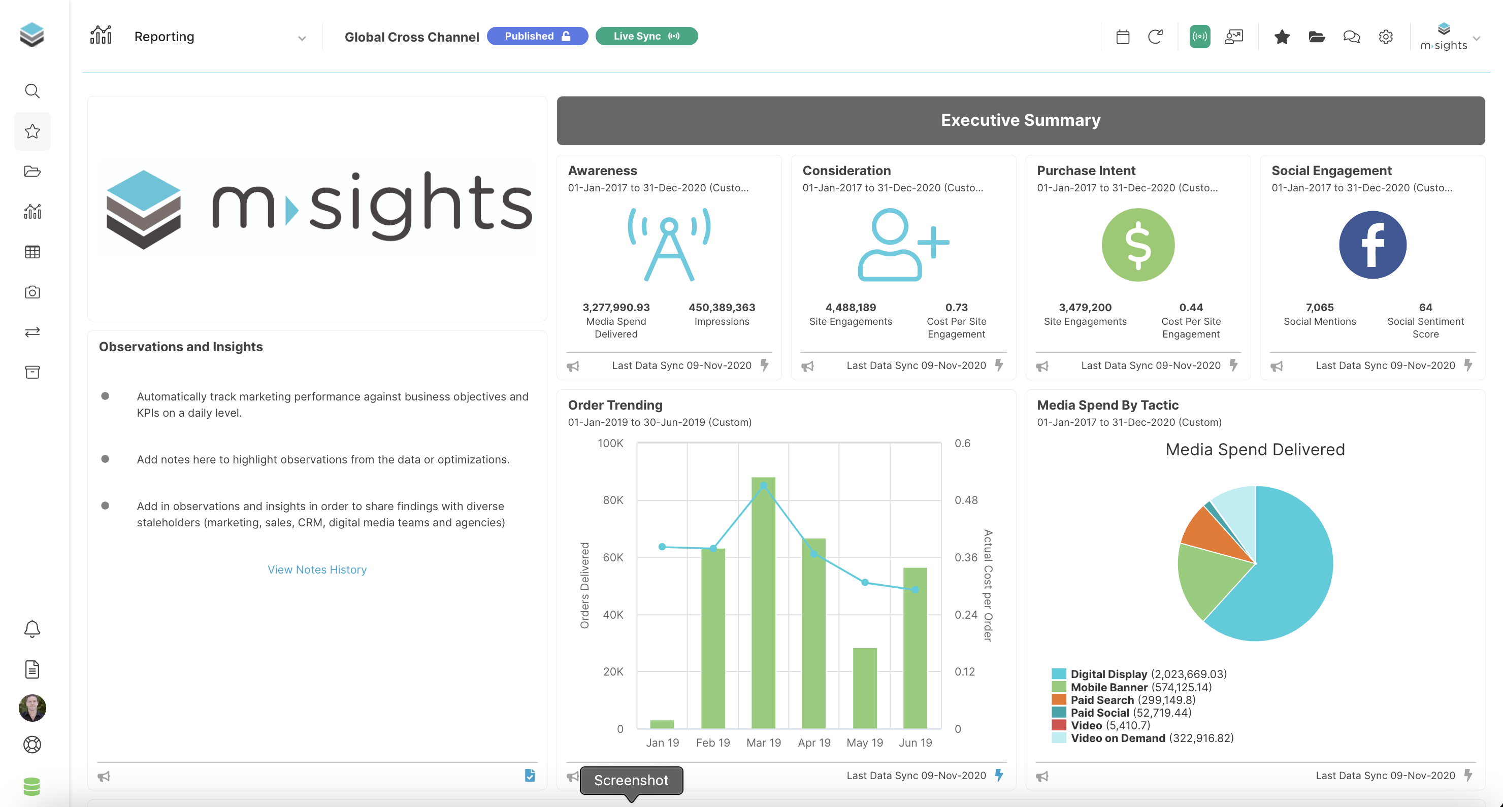 MSIGHTS Platform Reporting and Visualization