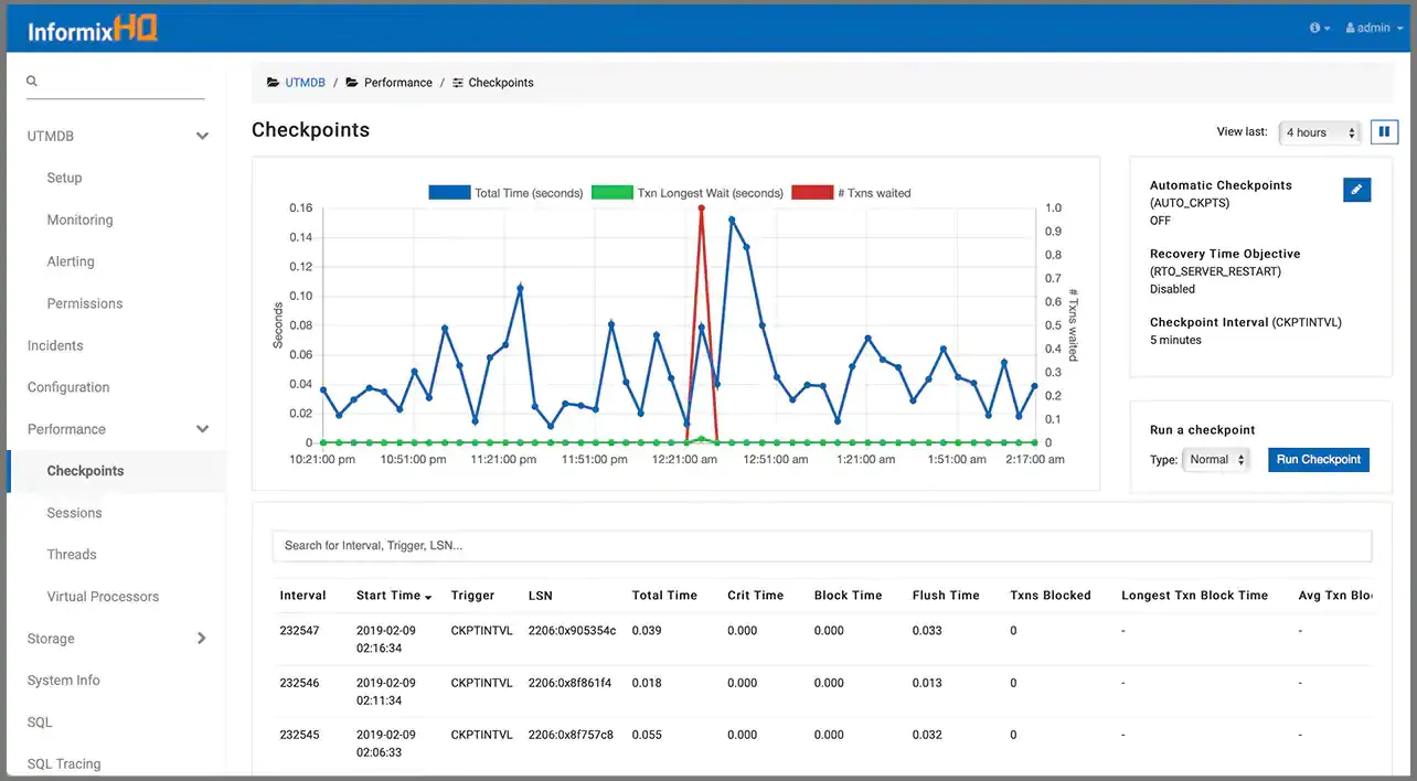 IBM Informix Cost & Reviews - Capterra Australia 2026