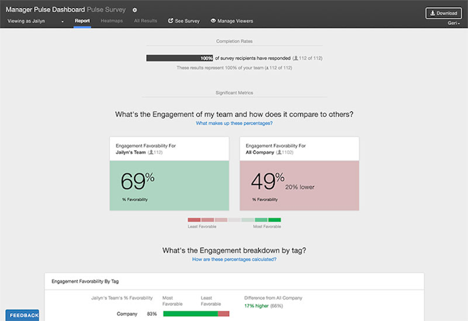 UKG Employee Voice screenshot: Managers can view metrics on their team engagement based on survey responses