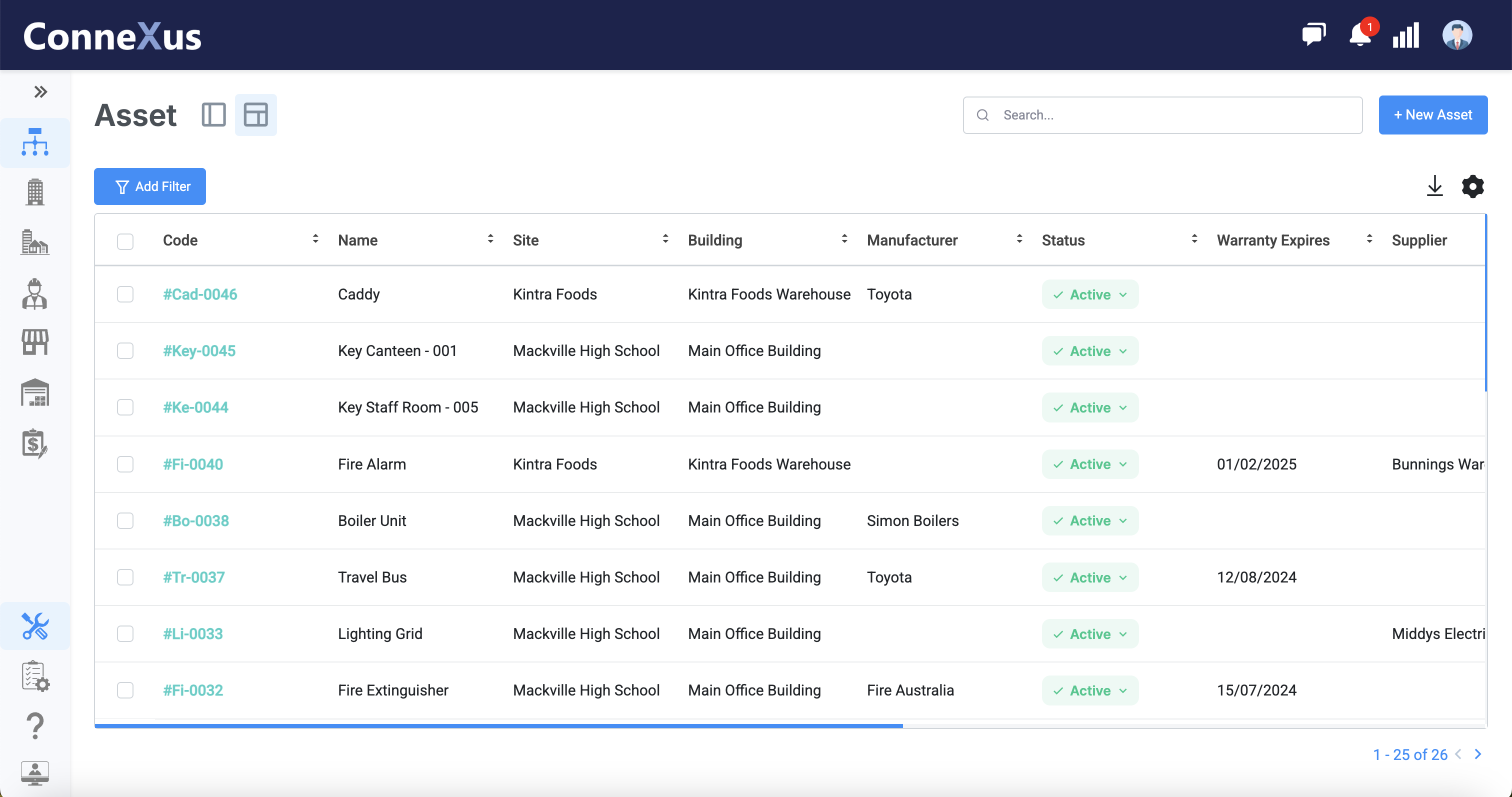 Connexus screenshot: Connexus Asset Register. 