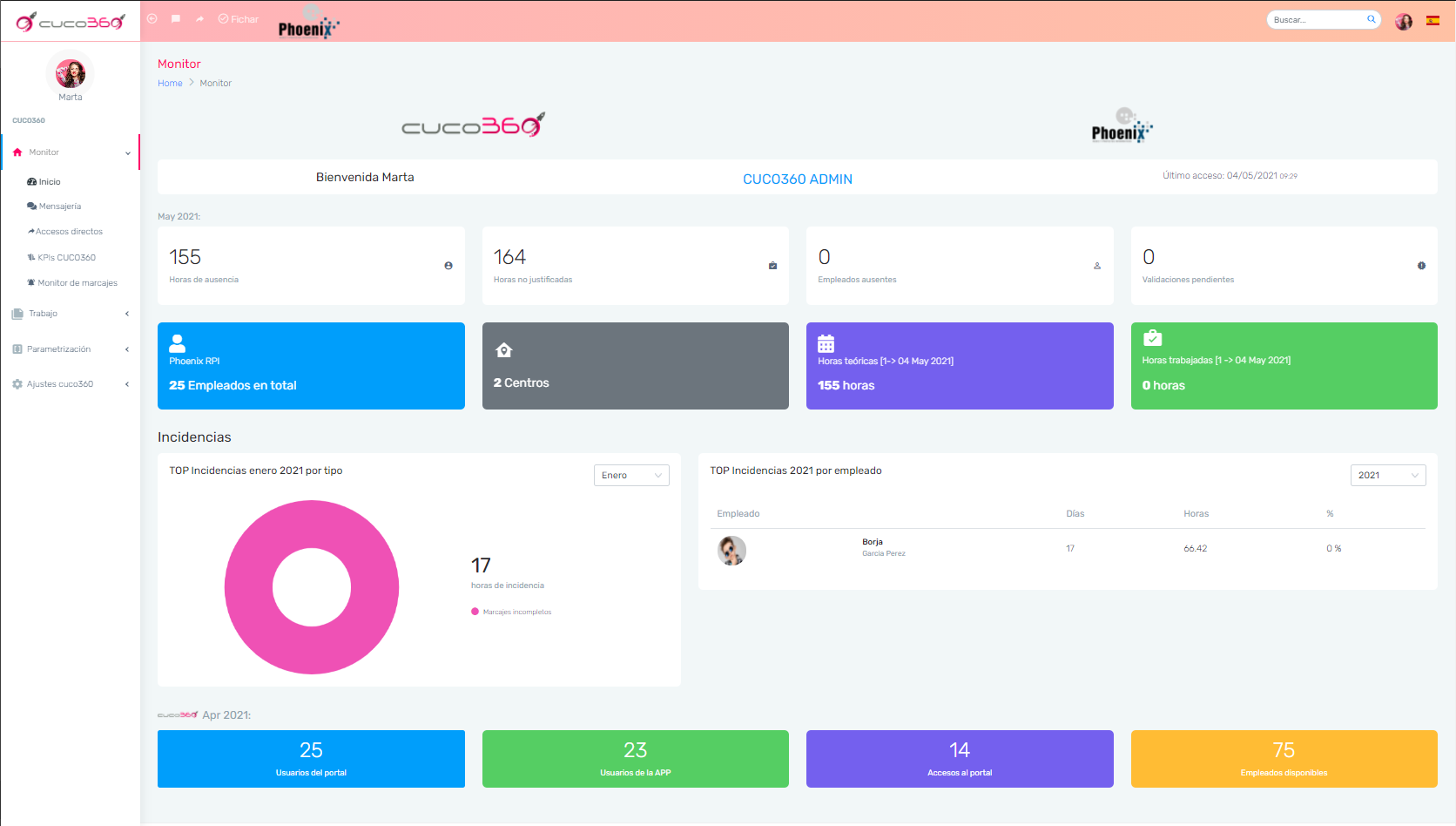 Cuco360 Software - Reporte de ausencias y vacaciones