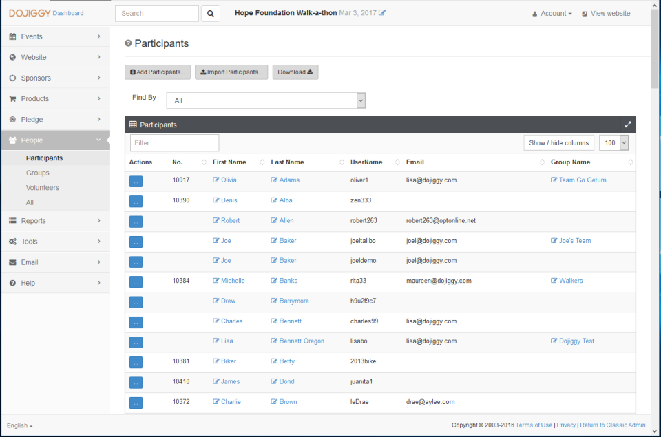 Participants' personal and contact details are stored in DoJiggy Pledge