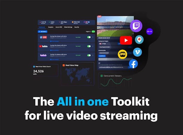 Castr screenshot: Castr is the all-in-one toolkit for live video streaming
