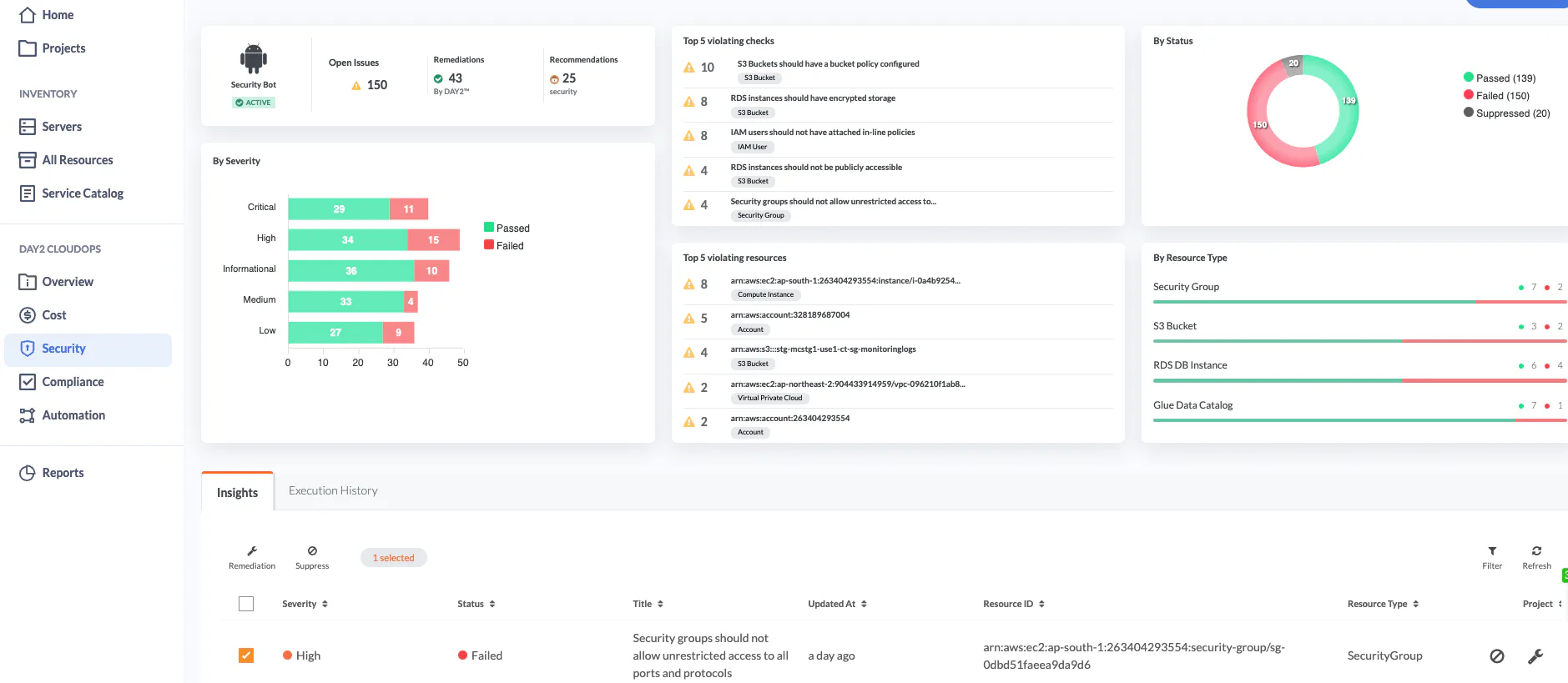 MontyCloud DAY2 Reviews, Cost & Features | GetApp Australia 2026