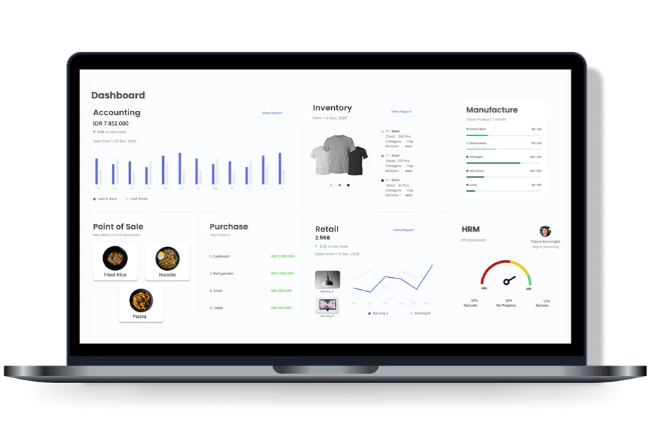 HashMicro Software - Software Configuration