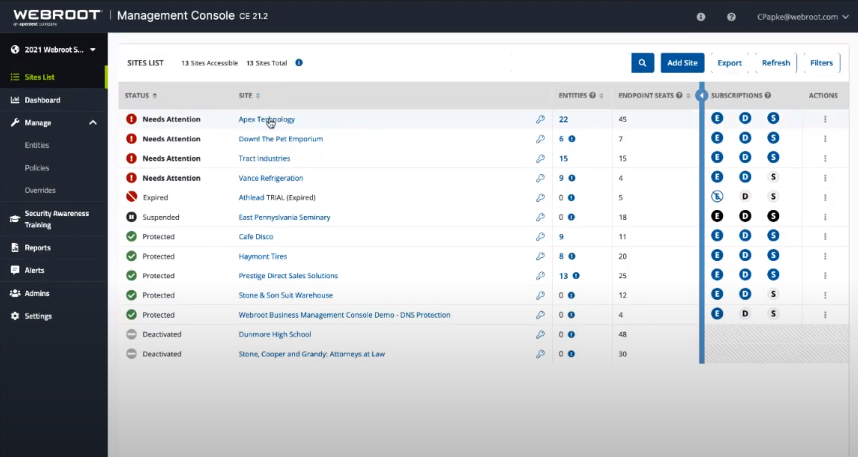OpenText Core DNS Protection screenshot: Webroot DNS Protection site list