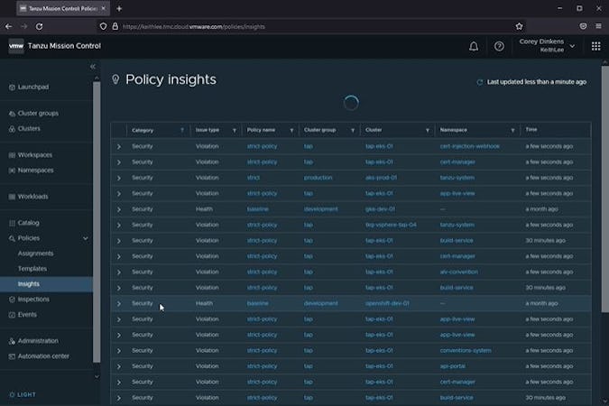 VMware Tanzu Mission Control screenshot: Policy insights overview