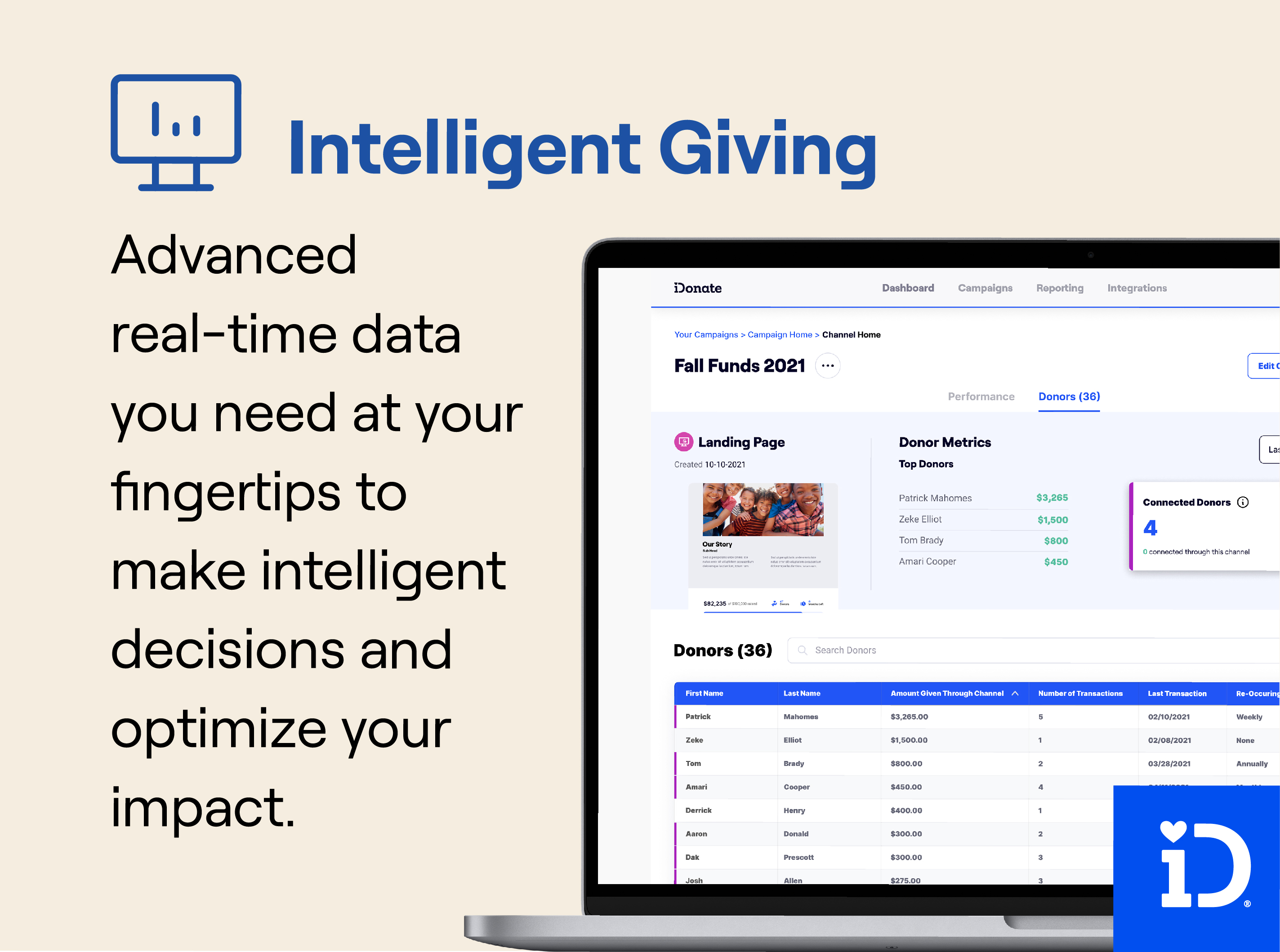 Simply Grow Your Impact. Finally, you can easily implement advanced fundraising strategies proven to increase donor acquisition, retention, recurring gifts, & more with only a few simple clicks.