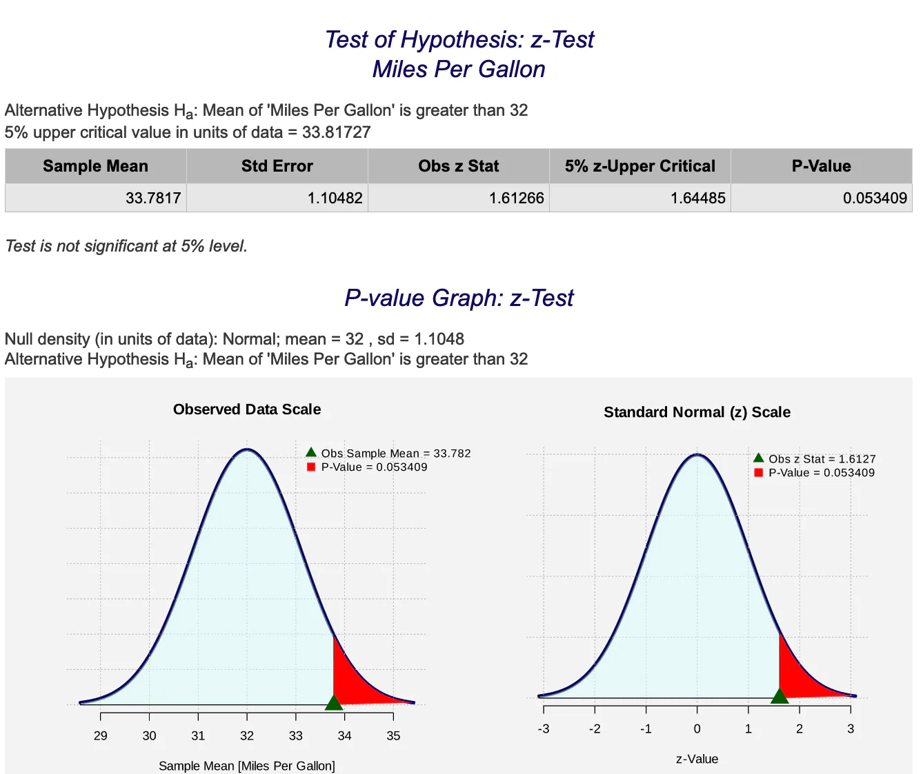 Rguroo | Reviews, Pricing & Demos - SoftwareAdvice AU