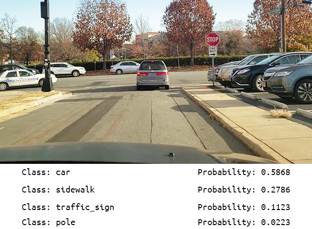 Image classification as part of image annotation by Transconomy