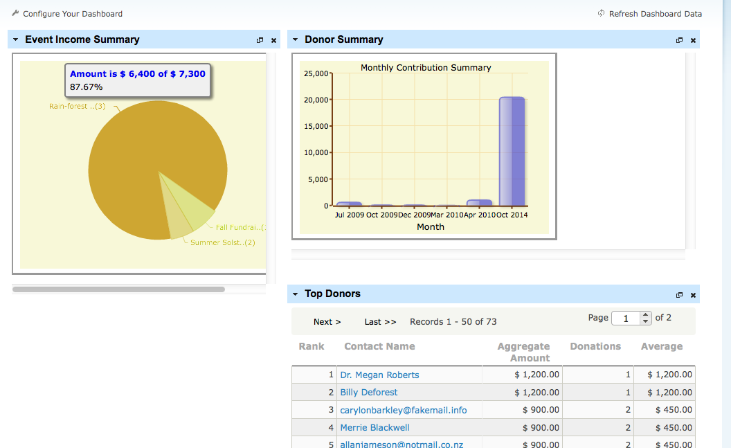 civicrm-software-reviews-demo-pricing-2023