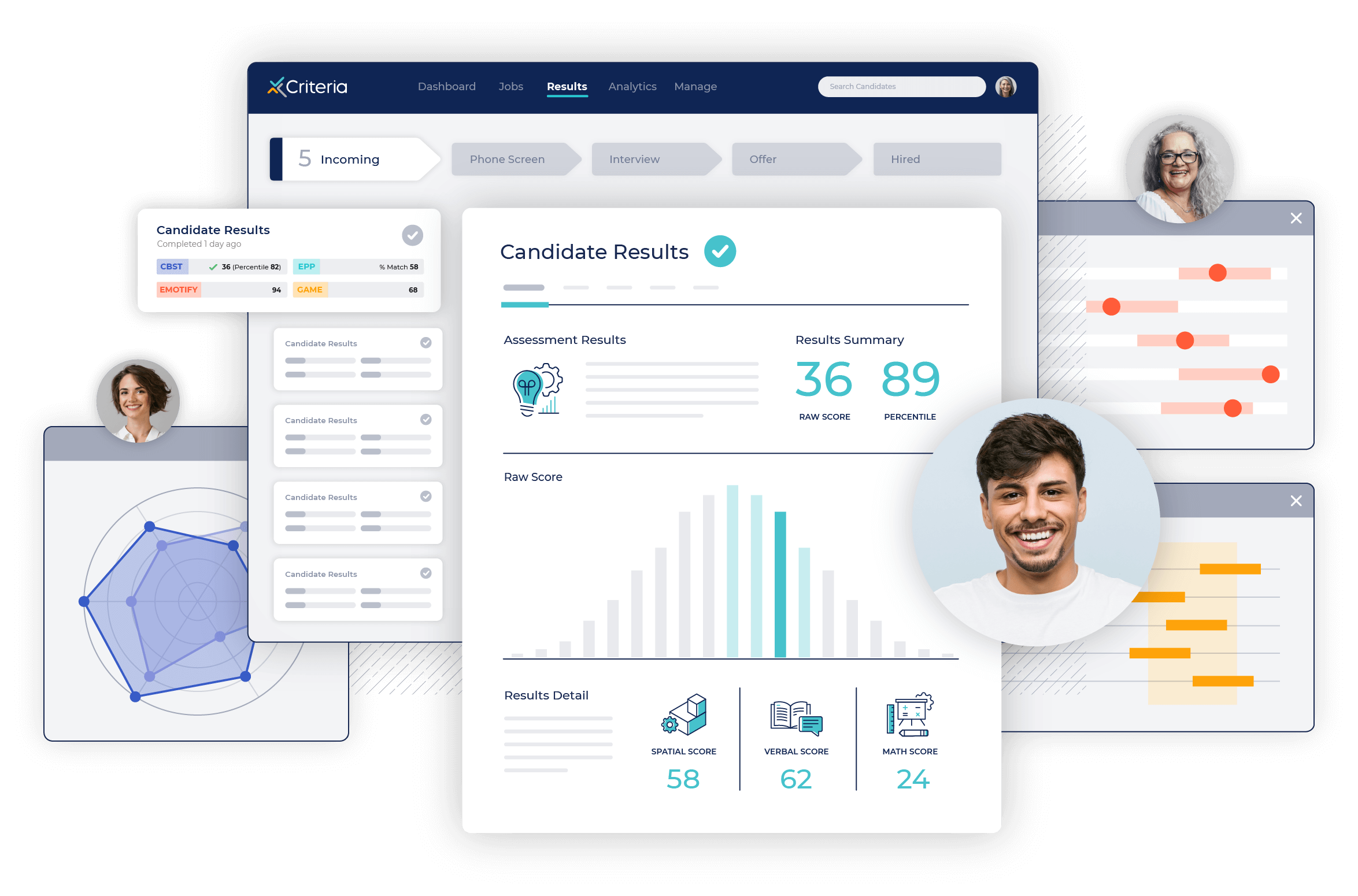 Make better talent decisions with the Criteria assessment platform. We've built our system with a strong focus on simplicity and ease of use, to enable you to quickly assess candidates and view their results as soon as they complete.