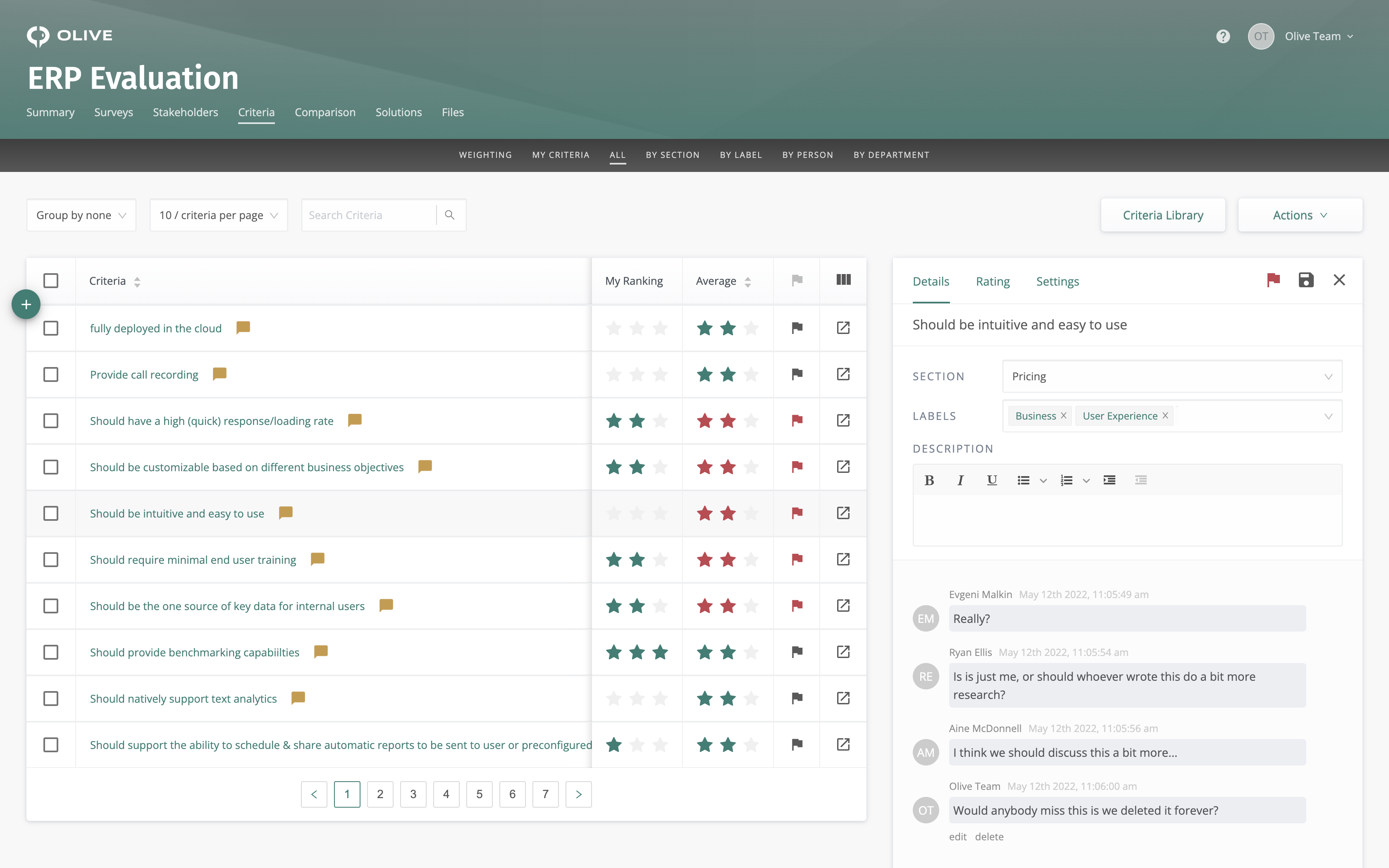 Olive Software - ERP Evaluation