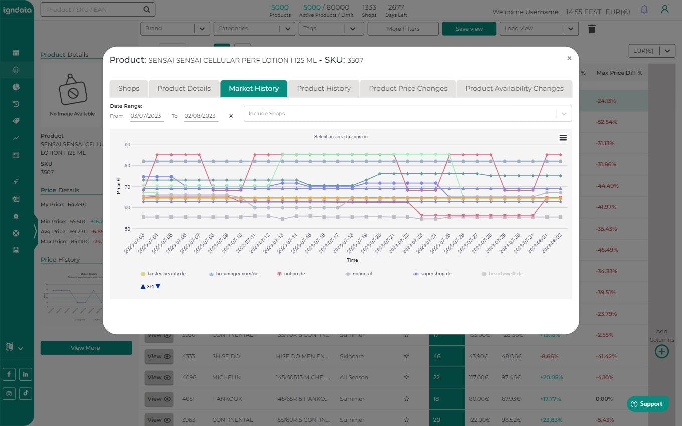 tgndata Logiciel - 4