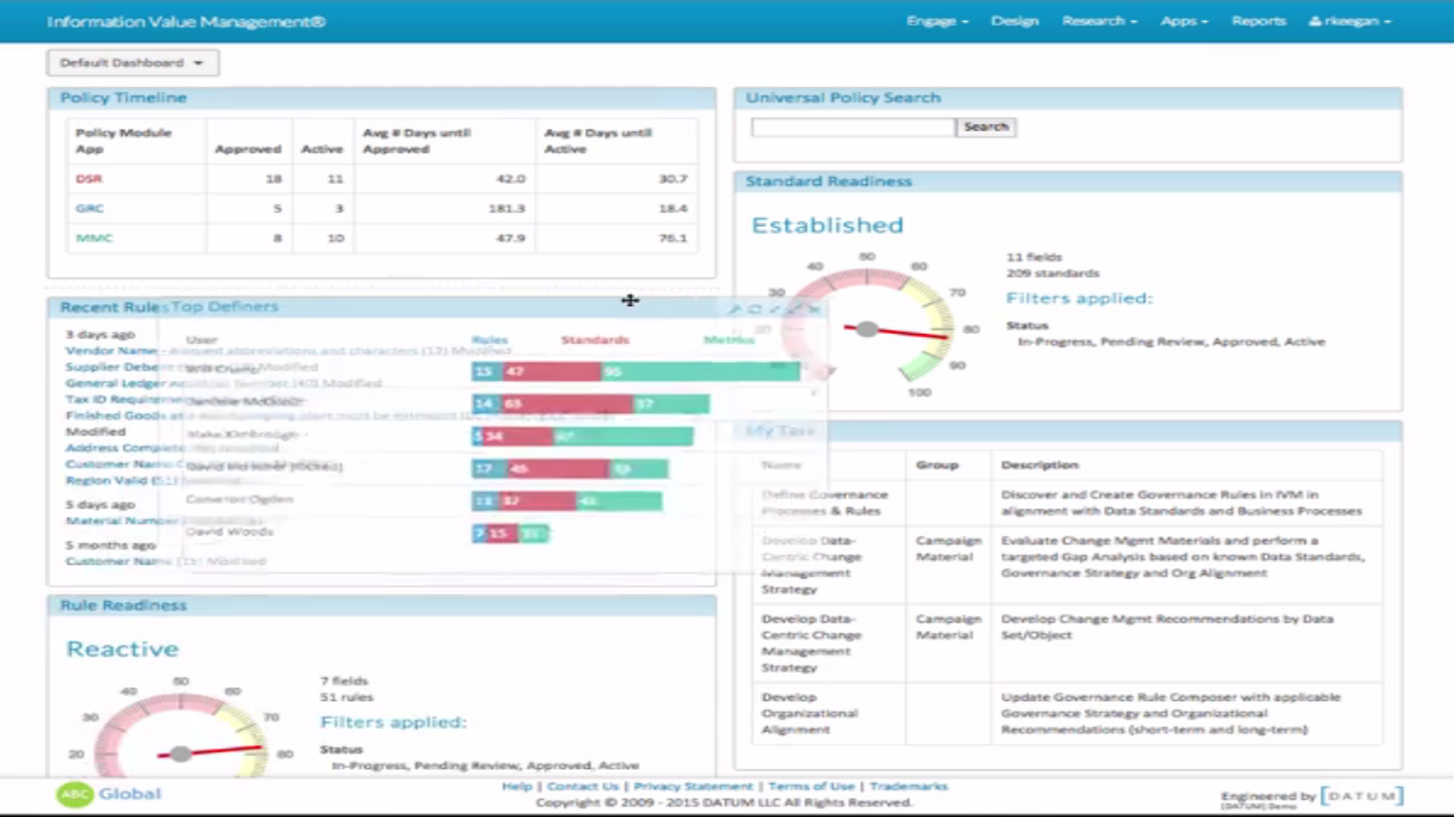 Information Value Management Software - Drag-and-drop widgets