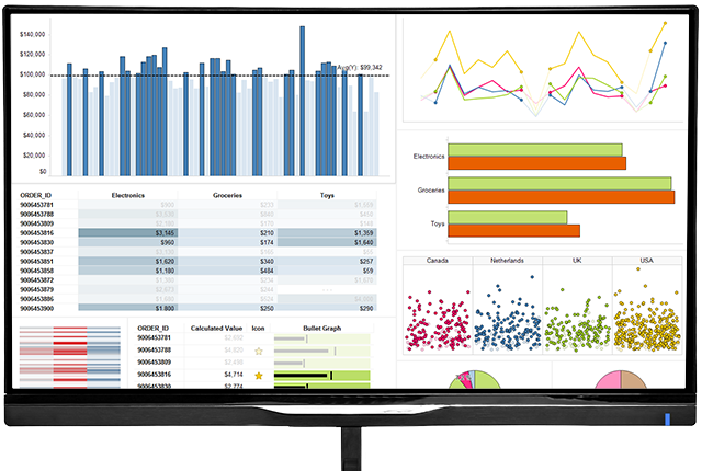 TIBCO Spotfire Desktop