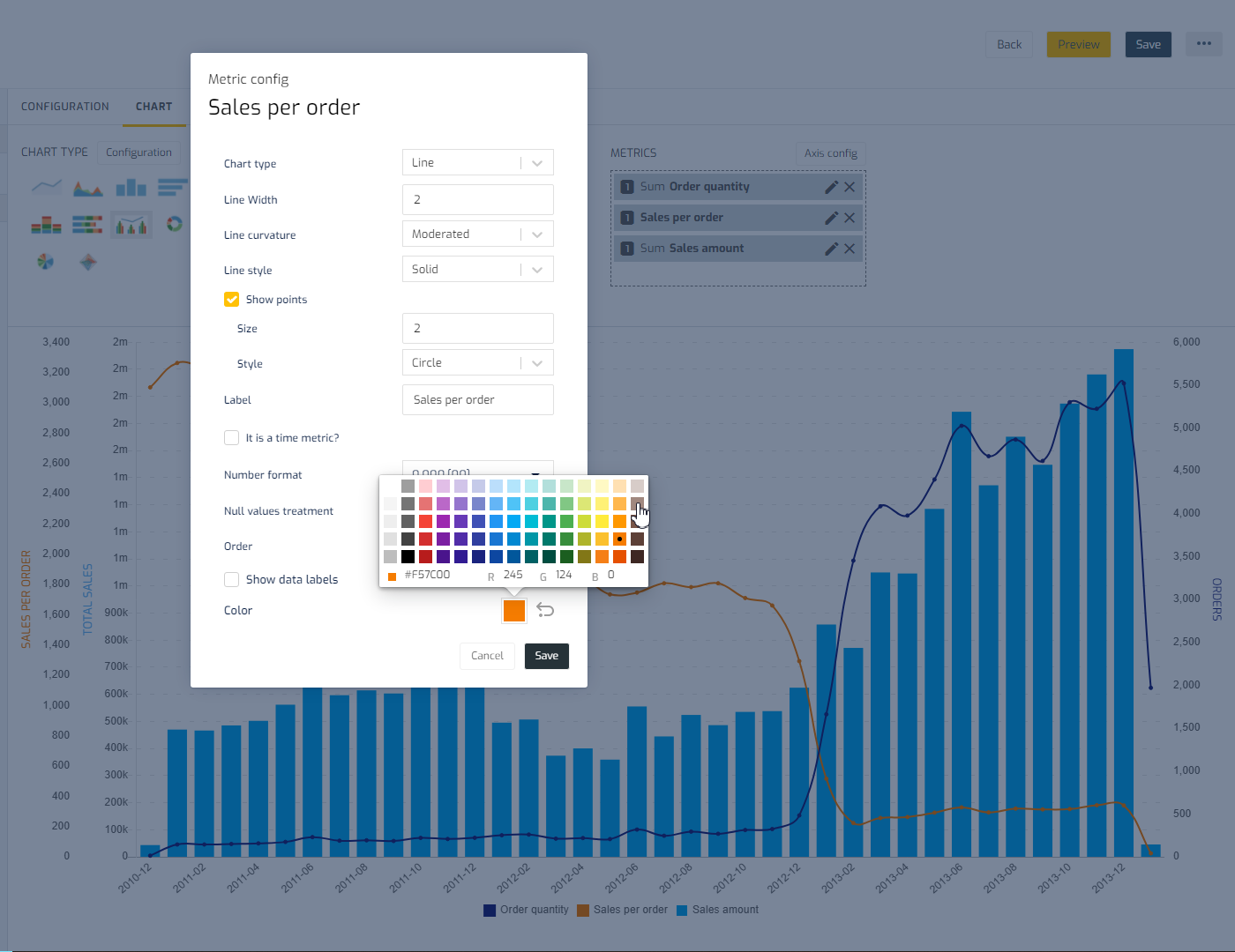 Use the Data Card editor to build queries and configure your KPIs, charts, maps, etc. using an intuitive drag & drop interface, that allows the configuration of many details (metric colors, custom axis, text and label formats, legends, etc.)